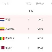 爱游戏-多特蒙德客场惨败，积分榜上掉队()