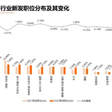 爱游戏官方入口-逆袭势头汹汹，迅速改写前途发展路径()